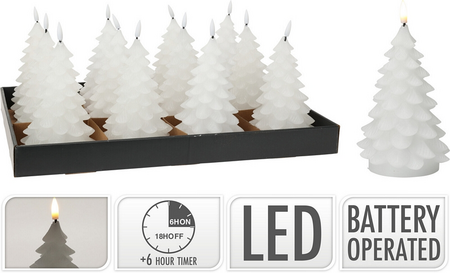 LEDKAARS KERSTBOOM 17CM WIT